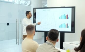 performance commerciale